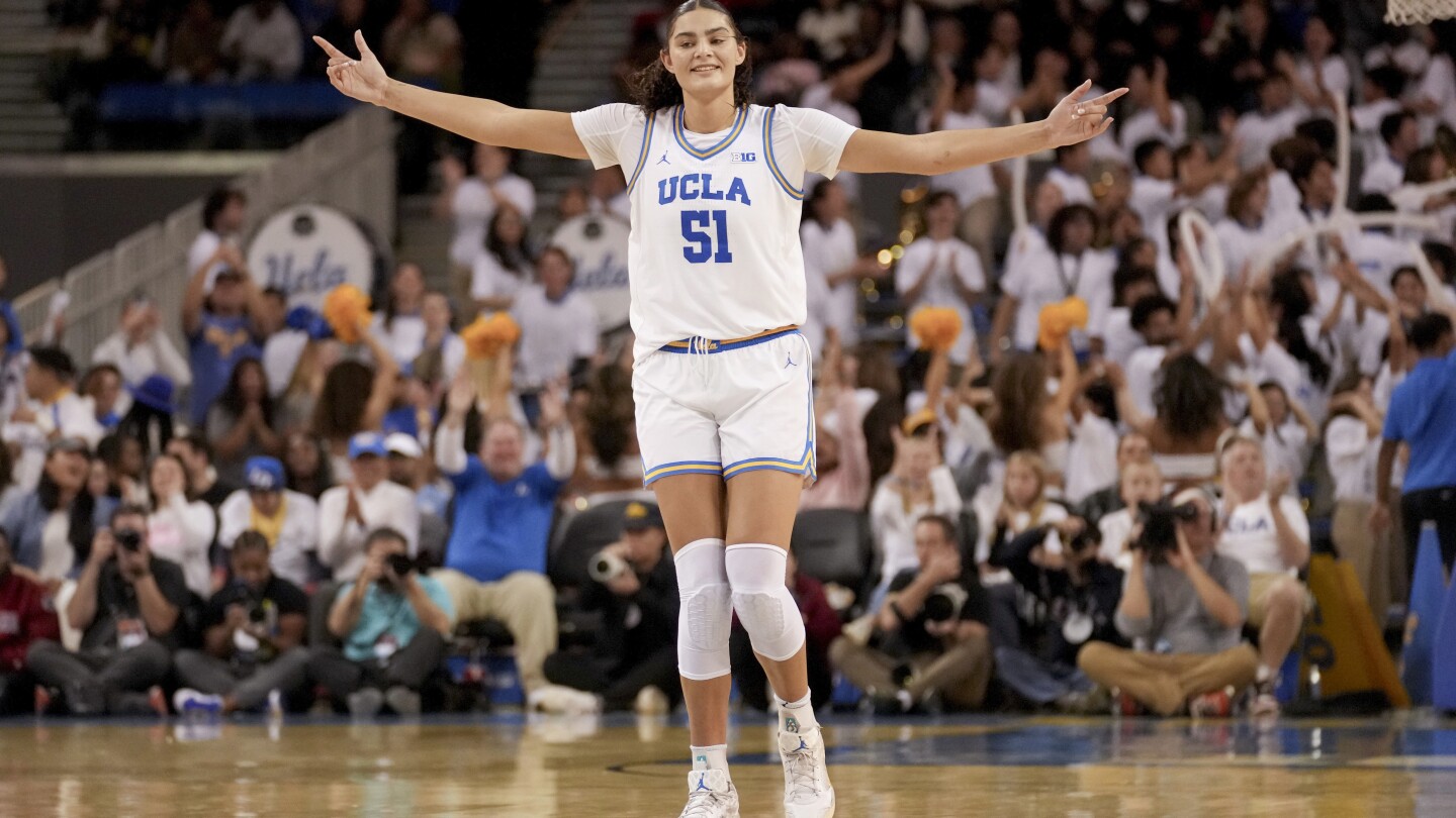 ucla-womens-basketball-ap-top-25