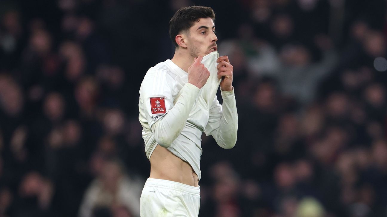 kai-havertz-threats-arsenal-loss