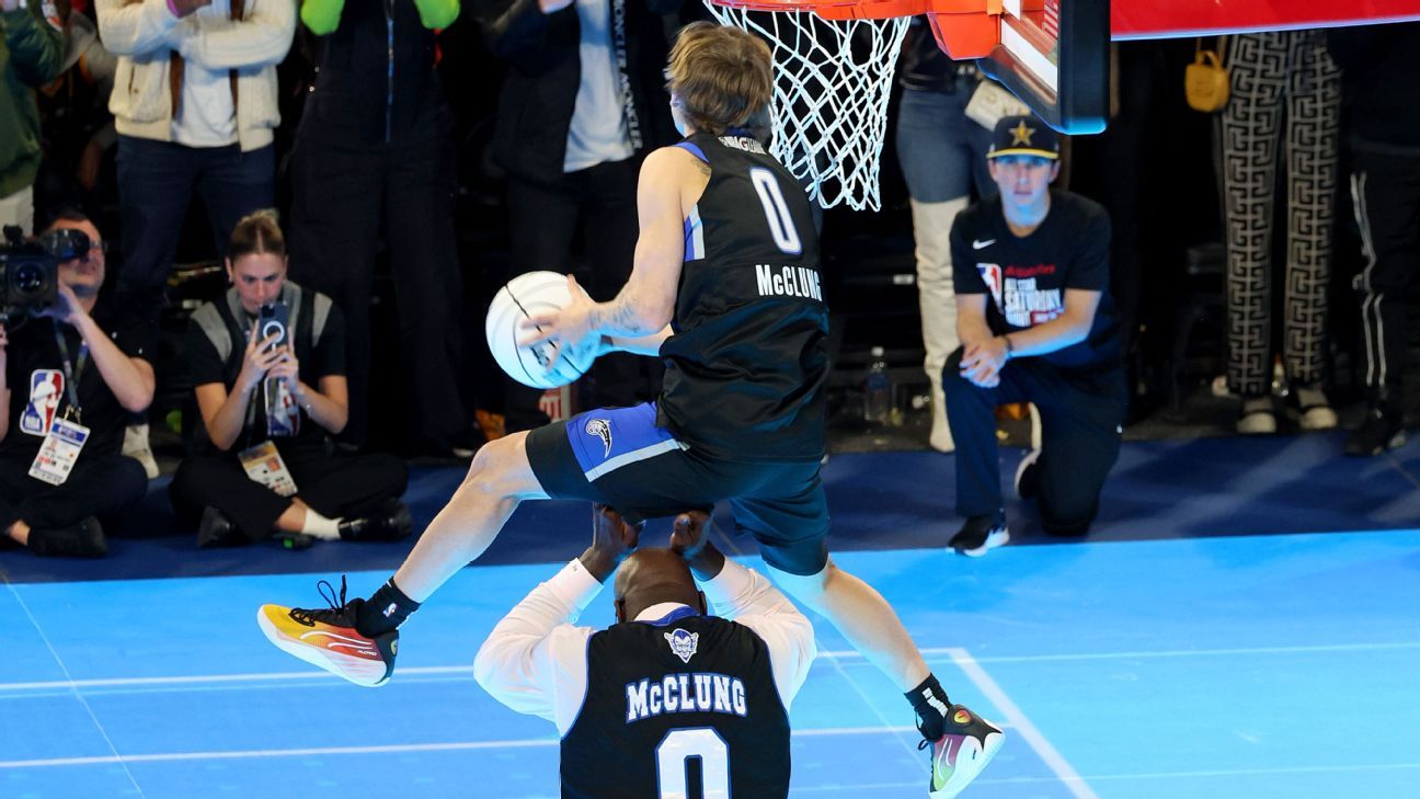 mac-mcclung-nba-slam-dunk-contest