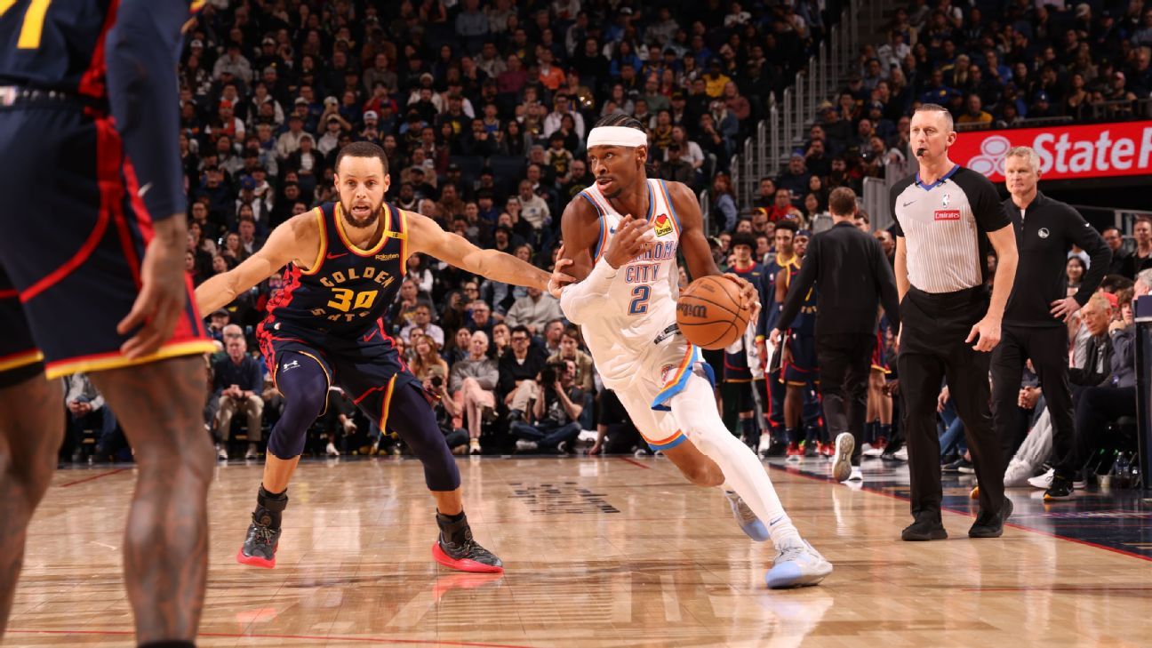 shai-gilgeous-alexander-thunder-warriors