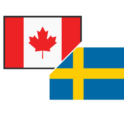canada-vs-sweden-live-score-february-2025