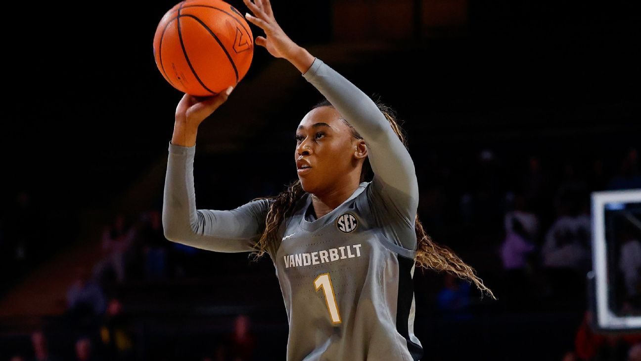 mikayla-blakes-ncaa-record-55-points