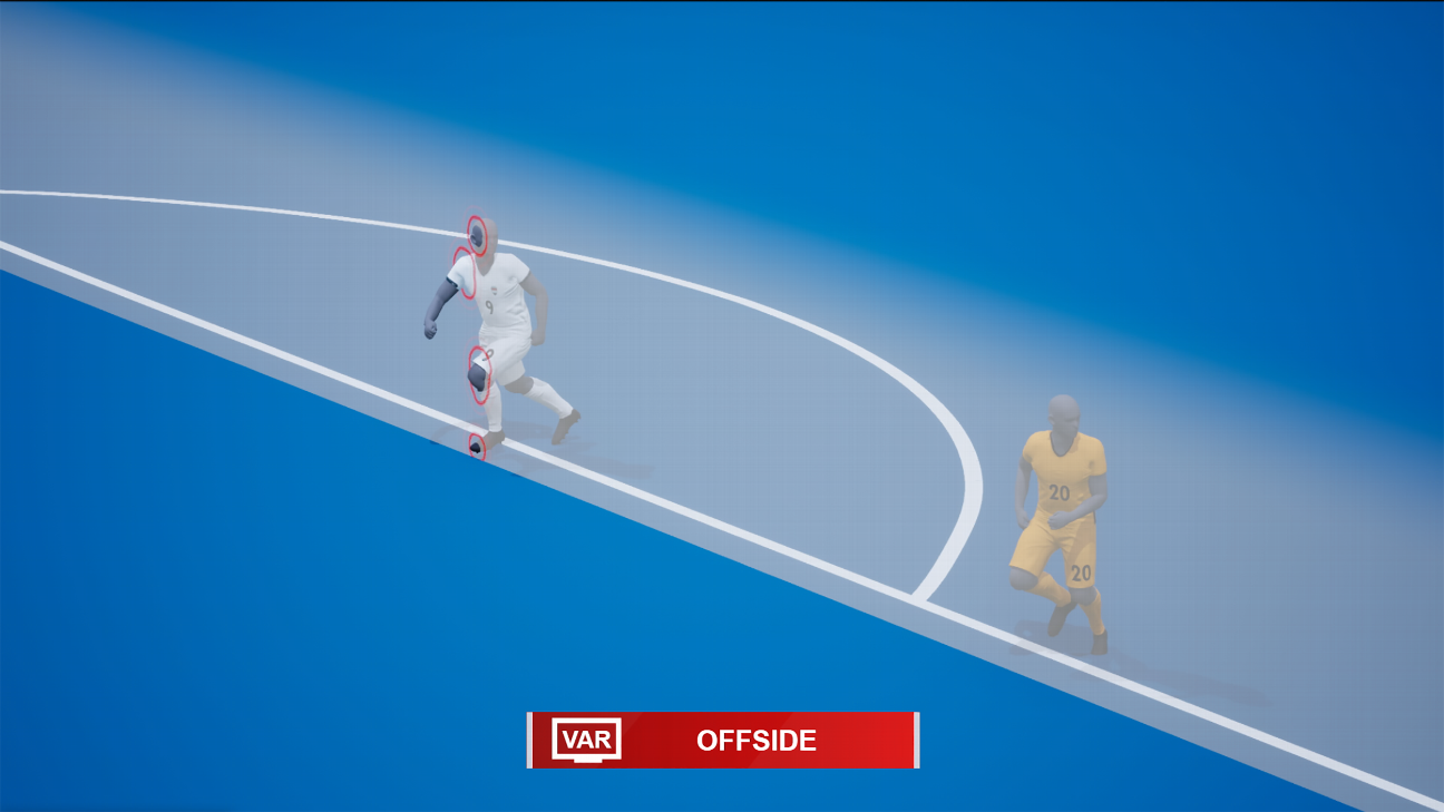 premier-league-semi-automated-var-offside