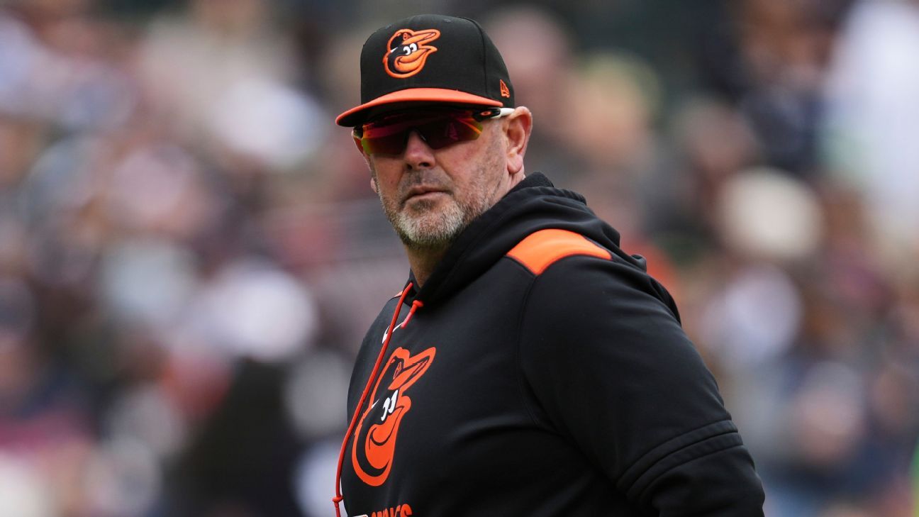 orioles-fire-manager-brandon-hyde