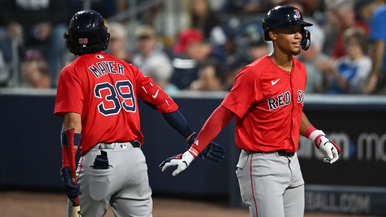red-sox-first-base-dilemma